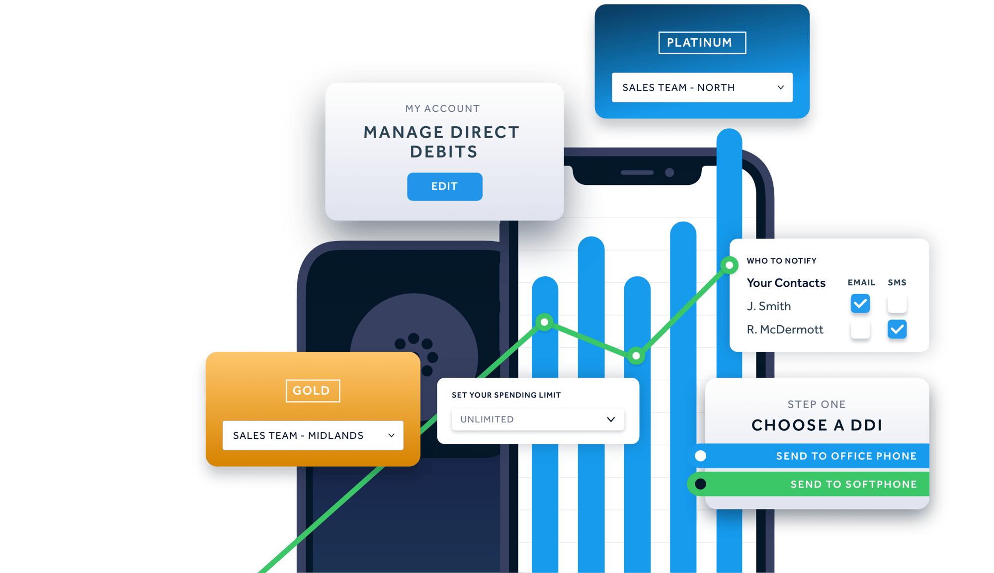 home-configure